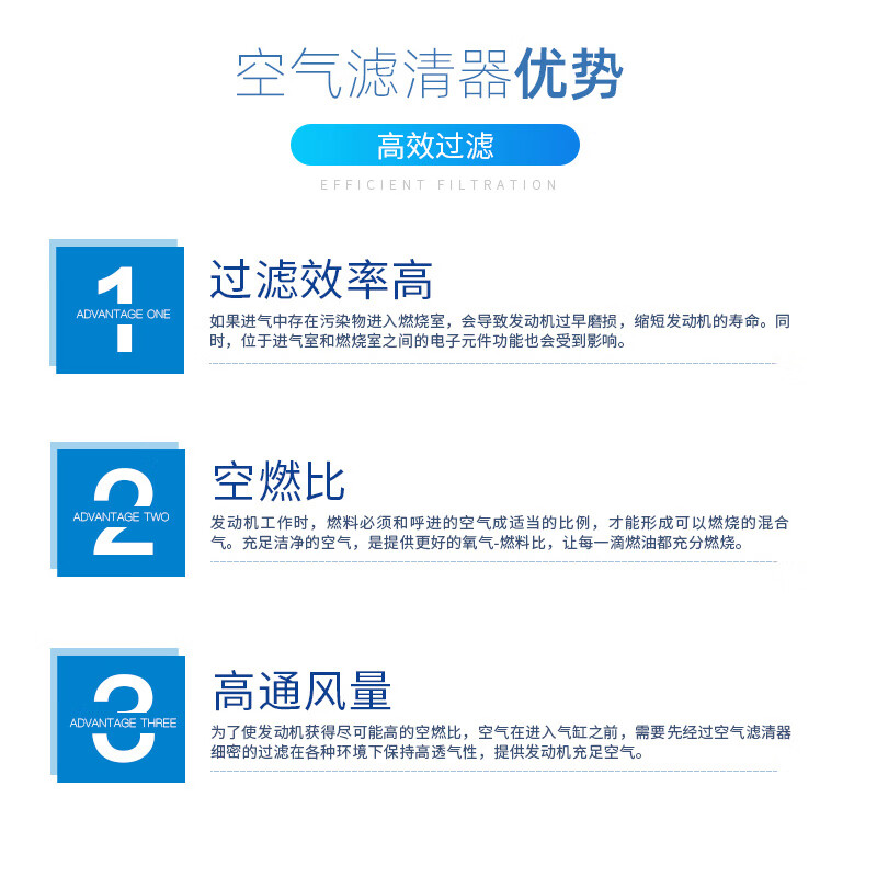 正广原汽车空气滤芯滤清器原厂升级空滤格雷克萨斯 雷克萨斯ES250