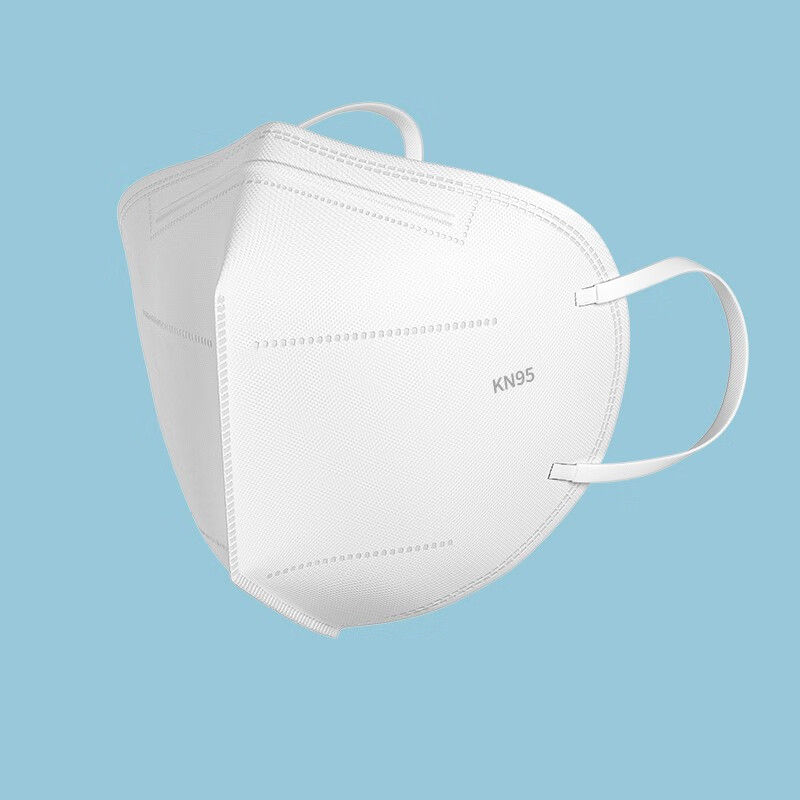 【Hiwilliam】口罩价格走势及销量趋势分析|口罩价格历史查询