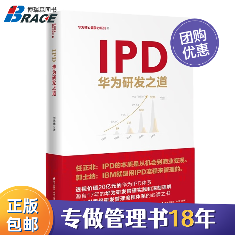 IPD:华为研发之道/产品经理研发书籍团