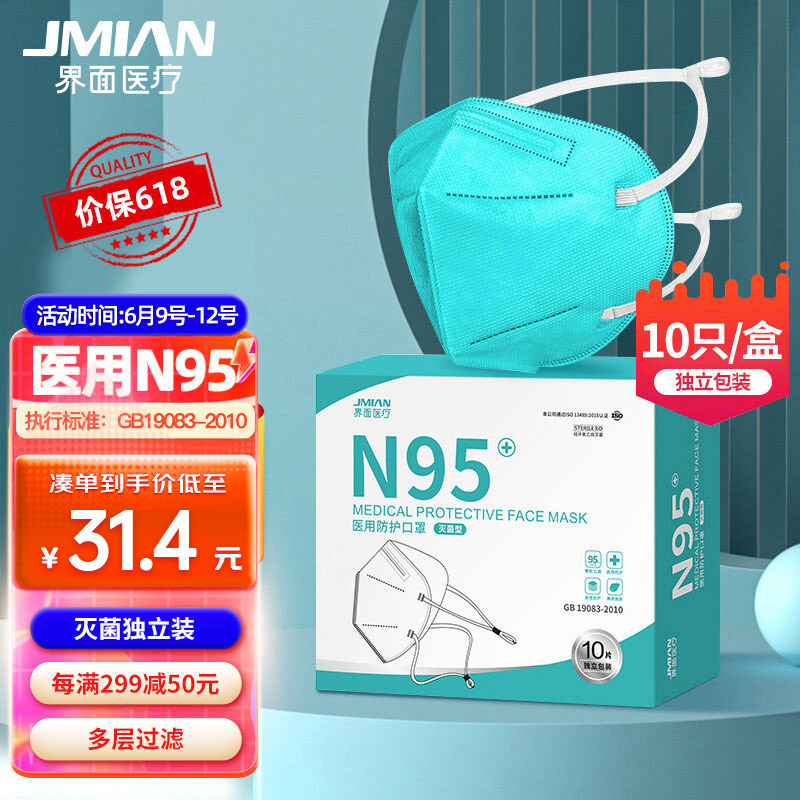 界面医疗头戴式N95口罩价格历史走势及销量榜单分析