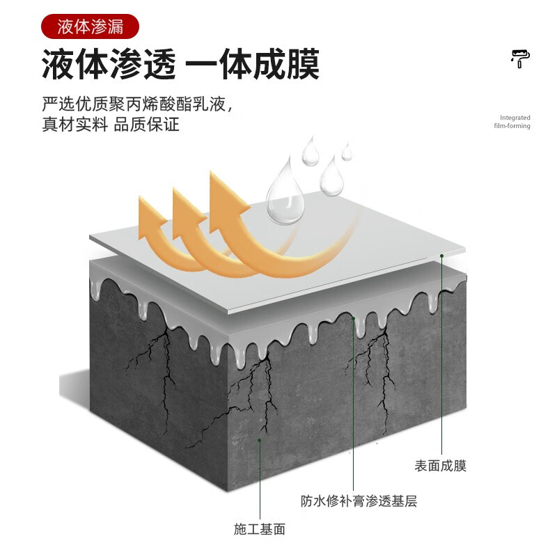 科顺房顶裂缝防水胶屋顶防水补漏材料平房丙烯酸房屋外墙楼顶 涂料 灰色-防水耐脏【80斤约80㎡】