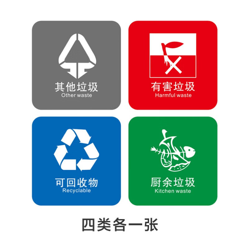 图幻垃圾分类标识贴纸不可回收有害厨余干湿其它其余生活环卫标签贴纸