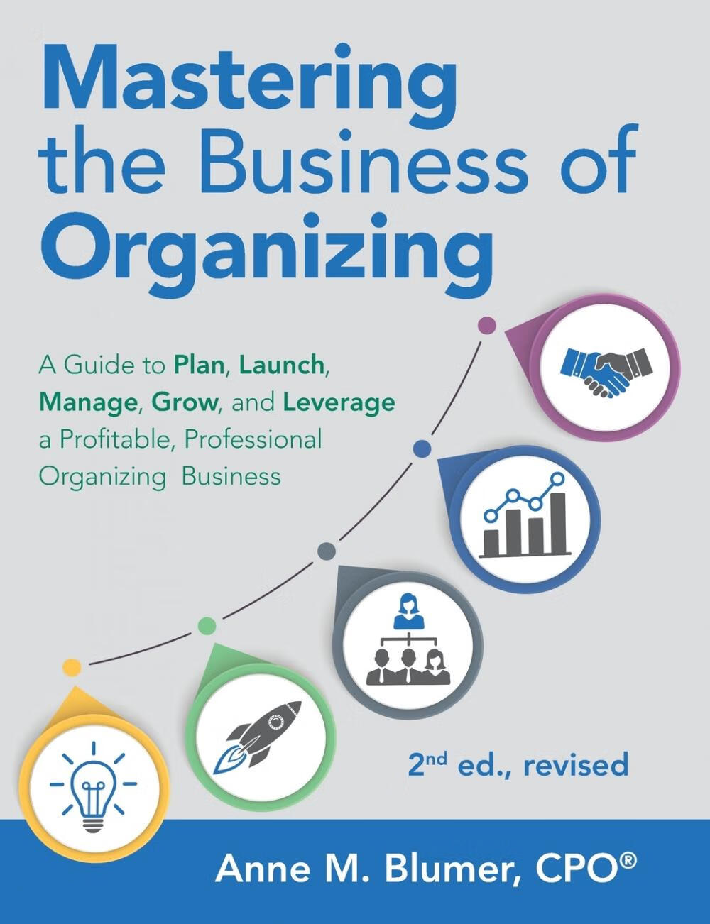 预售 按需印刷 mastering the business of organizing