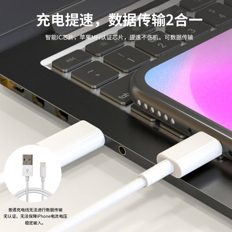 美格浦Micflip适用苹果MFi认证快充充电线lighnting数据线type-c16通用iPhone15/17/14/13ProMax12手机18 USB-L【苹果认证+ 8-14系列】1米