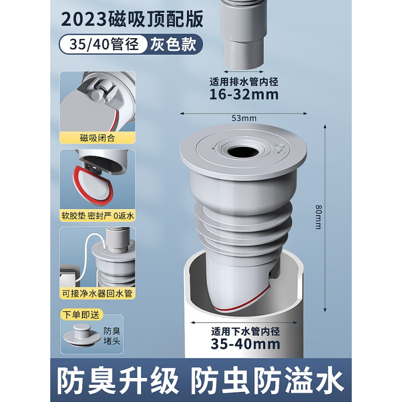 海立下水道防臭蓋硅膠洗衣機排水管接頭廚房返反地漏下水管神器密封圈 防臭升級適用35/40mm磁吸灰