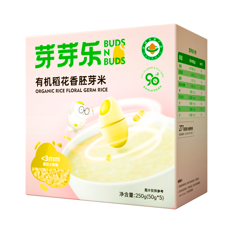 面条粥购物助手|面条粥价格走势
