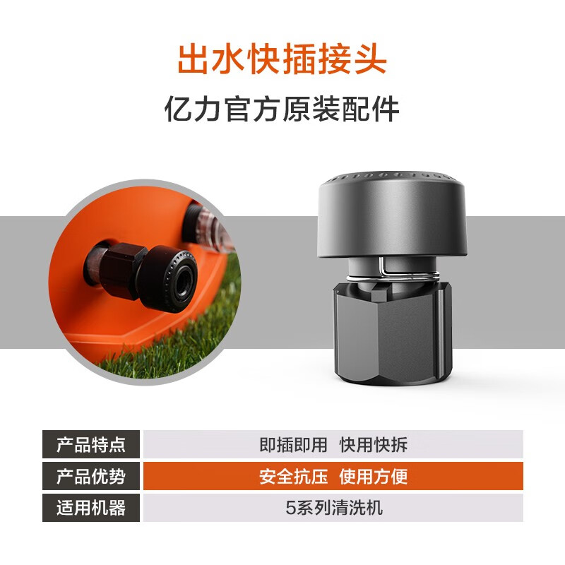 看洗车配件价格涨跌软件|洗车配件价格比较