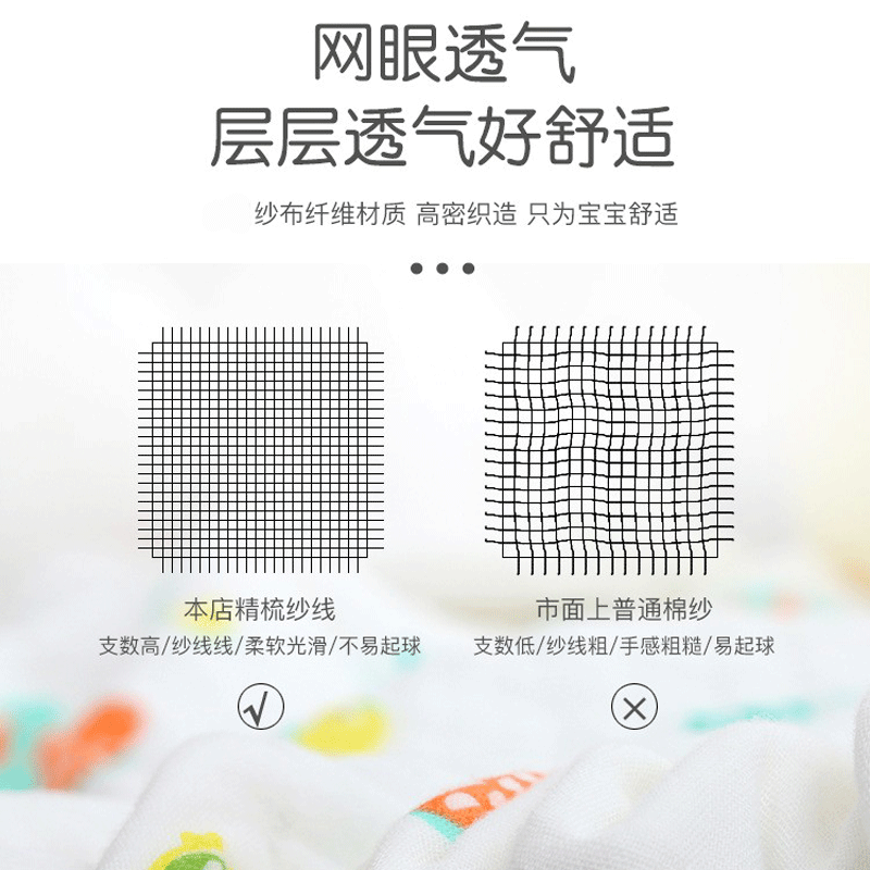 boxbaby婴儿浴巾四层新生纯棉六层纱布超软儿童专用大童洗澡全棉宝宝毛巾 【110*110cm/4层】月亮熊