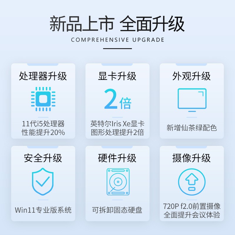 【8成新】微软Surface Laptop Go 2 商用版 i5 8G+256G 12.4英寸触屏 亮铂金 轻薄笔记本 Win11Pro 8QG-00039