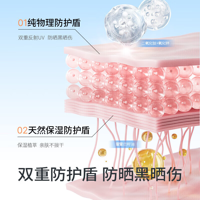 飞虎牌儿童防晒乳霜晒红晒黑宝宝婴儿专用夏日户外物理隔离紫外线 【宝妈推荐】儿童防晒乳35g*3