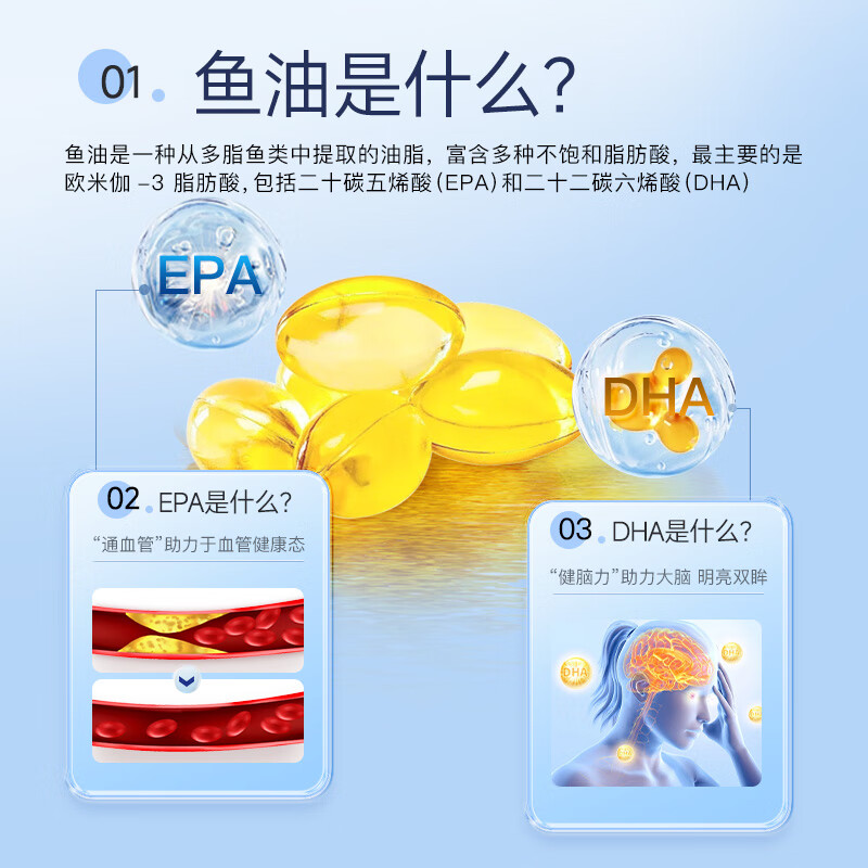 NA Natürliche Auswahl德国NA鱼油胶囊400粒rTG型送父母长辈omega3中老年EPA/DHA无腥味 【3瓶装全家共享】 400粒*3瓶