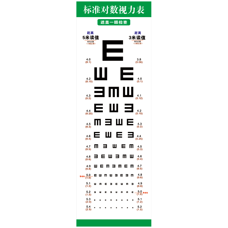 标准对数视力表宣传画挂图学生儿童近视检测表远视力表贴纸sch52 sch