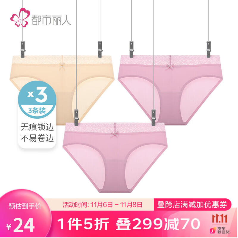 女式时尚内裤价格走势和销售趋势分析