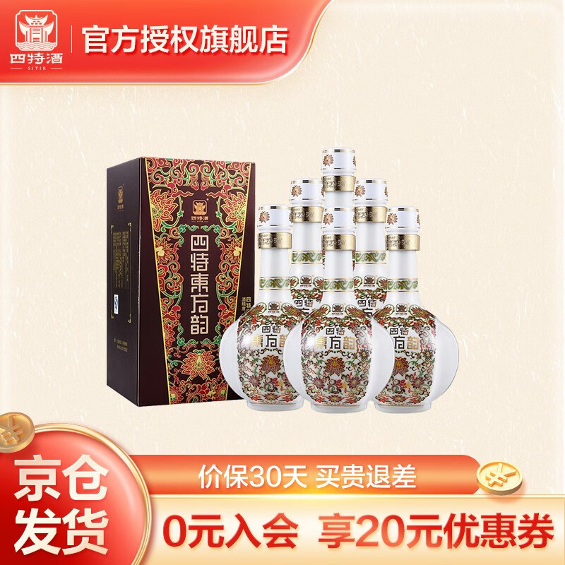 白酒价格变化趋势|白酒价格历史