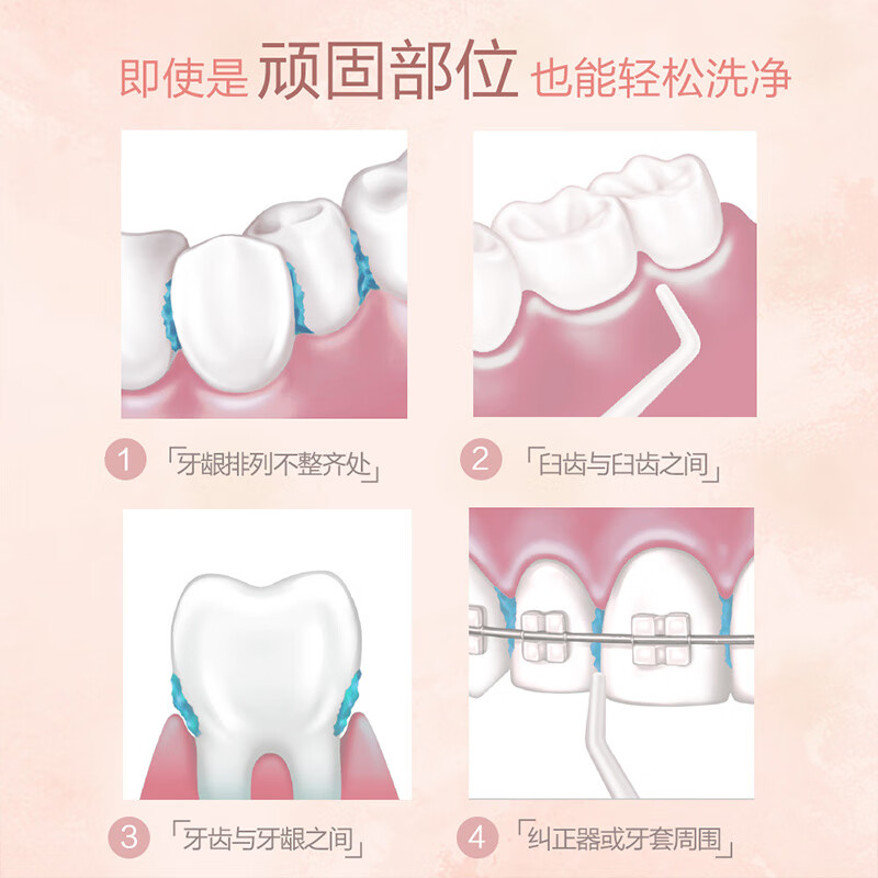 松下（Panasonic）冲牙器 洗牙器 水牙线   全身水洗 便携式设计 干电池式 EW-JDJ1A