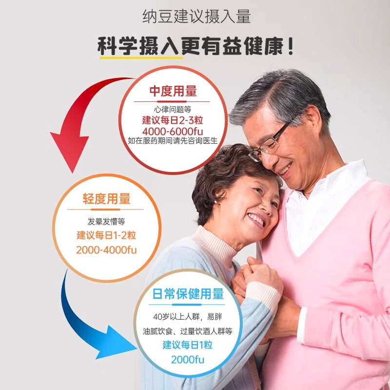 ISDG纳豆激酶胶囊4000fu 呵护血管健康血脂血压三高心脑血管 日本进口 【店长力推】纳豆量贩装4000FU 180粒*1瓶