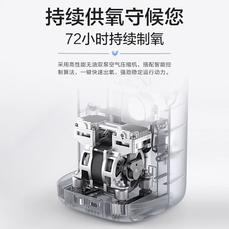 海尔家用制氧机家用老人便携式吸氧机带雾化一体机家庭保健机 113W制氧+雾化款【高效制氧+轻音】