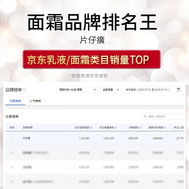 片仔癀皇后牌珍珠霜膏美白祛斑保湿补水面霜提亮肤色清爽不油腻男女专用 【店长推荐】珍珠霜25g*3瓶