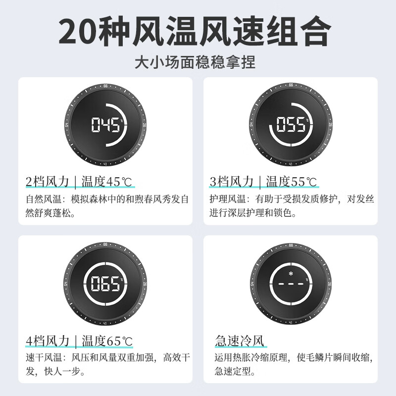 索利斯(Solis)家用电吹风负离子护发速干吹风机大功率沙龙风筒 380紫色