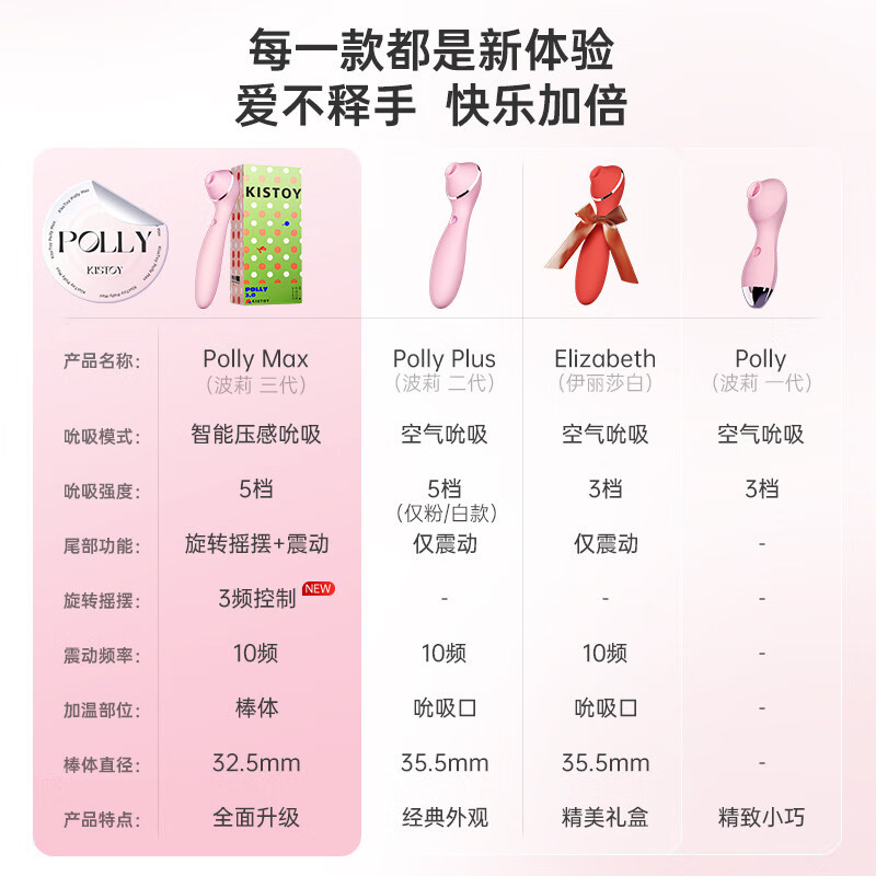 polly plus二代-粉色无app