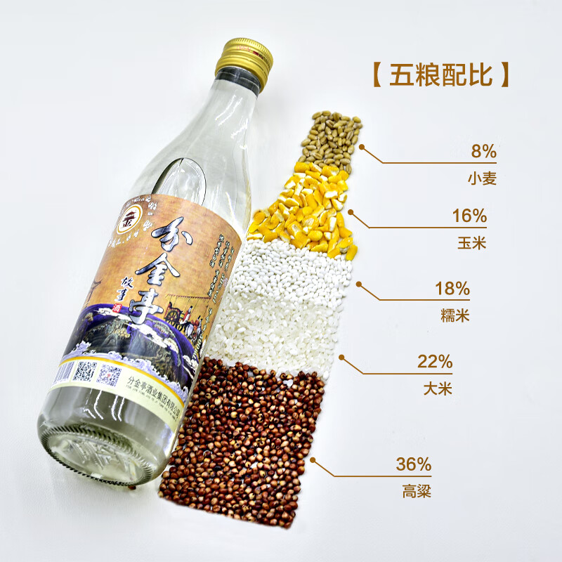 分金亭-故事 浓香型50°高度白酒 纯粮酿造 500ML*12瓶 整箱 自饮口粮酒 50%vol 500mL 12瓶 分金亭-故事