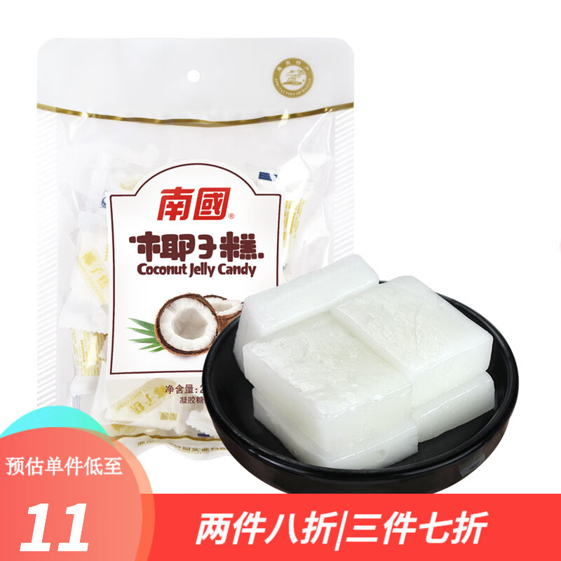 糖果怎么才能买到最低价|糖果价格历史