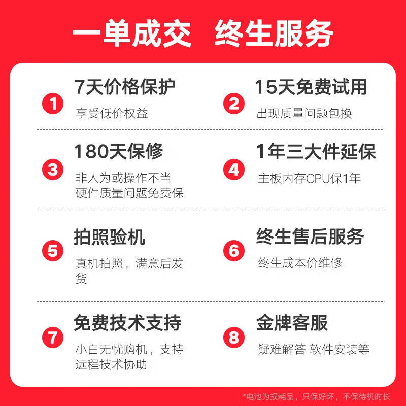 Alienware外星人笔记本电脑二手 高端电竞游戏本吃鸡永劫三角洲行动性能本15R3R4M17 M15R3/10代I7/16G/1650TI 9成新