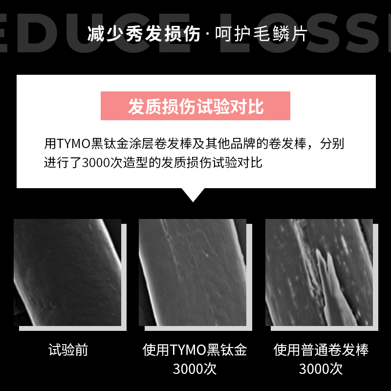 TYMO第3代自动卷发棒负离子护发 居家旅行便携懒人智能防烫大波浪造型 自动卷发棒（黑钛金）