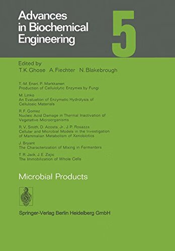 预订 microbial products