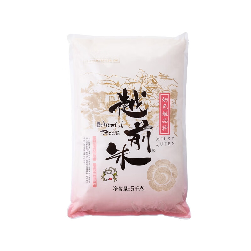 米历史价格走势|米价格比较