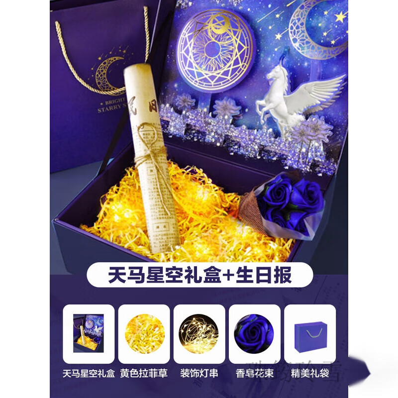 希盼 生日报生日报纸原版旧老报纸人民日报生日报纸老