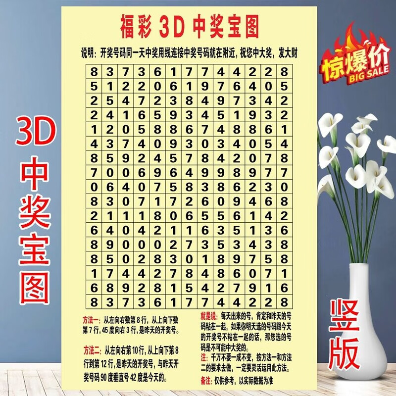 煦凛福彩3d速查表福利彩票店投注站用品3d中奖宝图游戏彩票海报玩法