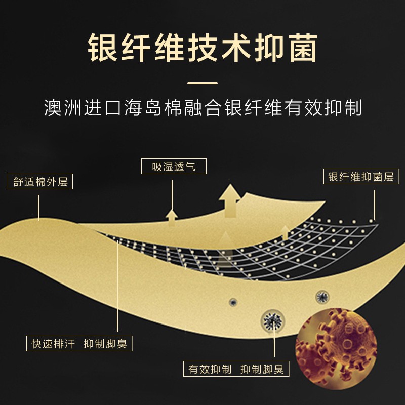 YSOCKS女士专利防臭袜子春夏薄款纯银纤维抗菌棉中筒短袜船隐形棉袜元素 经典抗菌女短袜6双(黑色3双浅灰3双) 均码