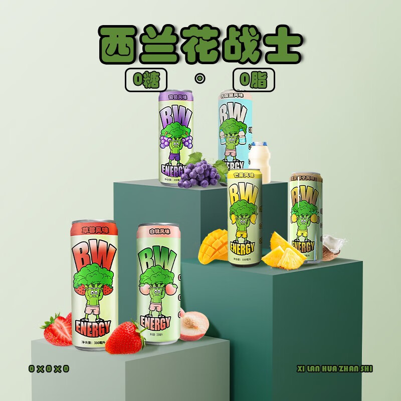 查看饮料历史价格的App|饮料价格走势