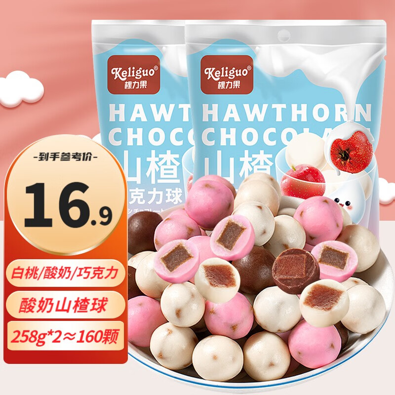 最准确的糖果历史价格查询软件|糖果价格走势