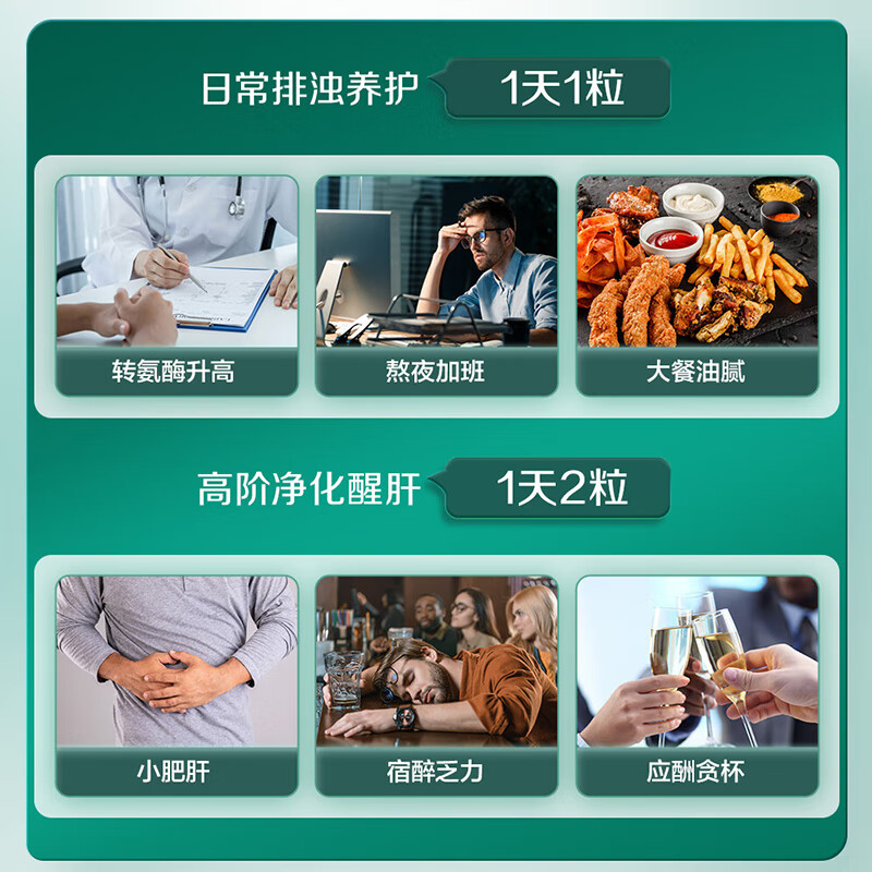 BYHEALTH奶蓟草醒肝护肝片酒前解酒药 酒后醒酒 养肝保肝解宿醉 6片/盒 体验装