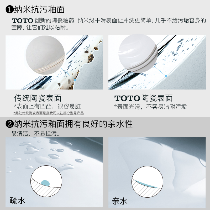 Toto台盆lw546b椭圆洗面盆台下嵌入式智洁陶瓷家用卫生间纳米抗污釉面台盆洗脸洗手面盆盆 弹跳下水器 角阀 2 原装s弯 仅龙头需另配 虎窝购