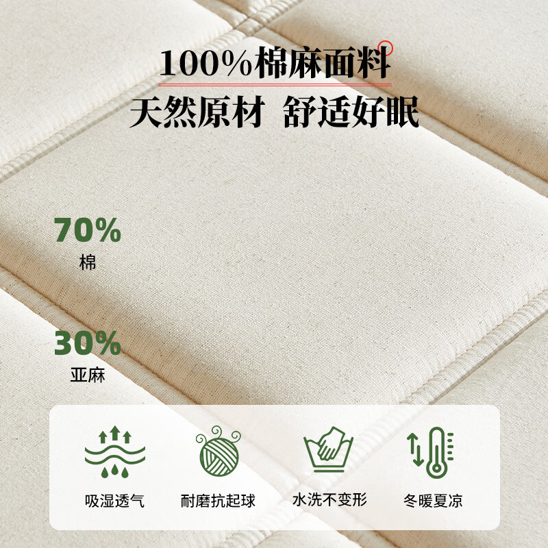 2025年席梦思床垫十大品牌排行榜出炉：这10款舒适度高，助你睡眠更优质-图片10