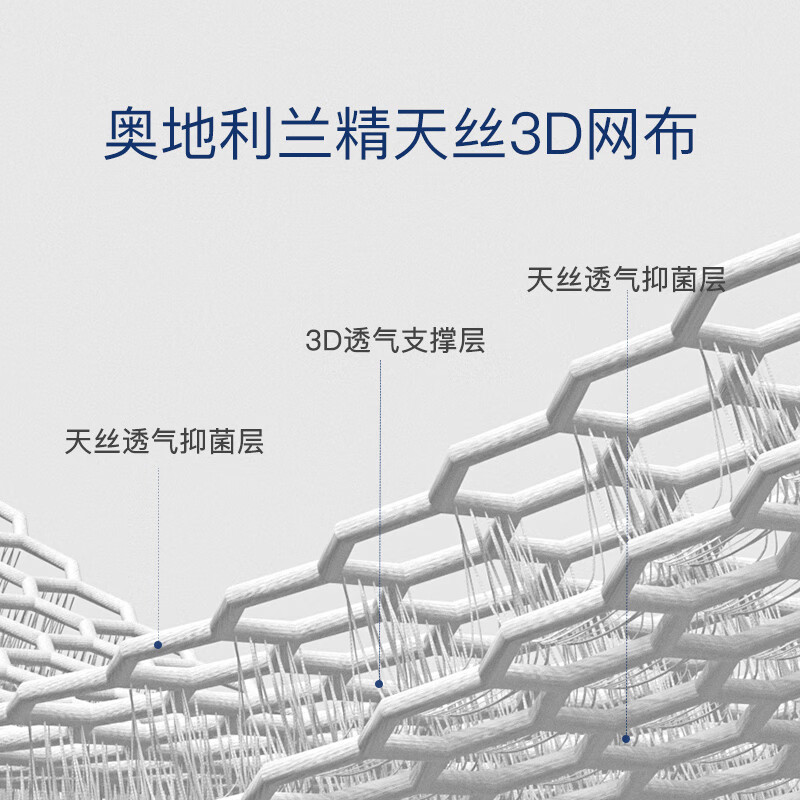 枕头婴儿新年礼物EVOCELER头型新生儿定型宝宝质量真的差吗？全方位评测分享！