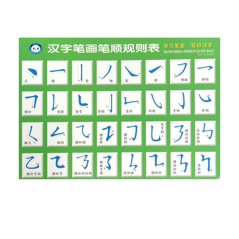 汉字笔画笔顺规则表