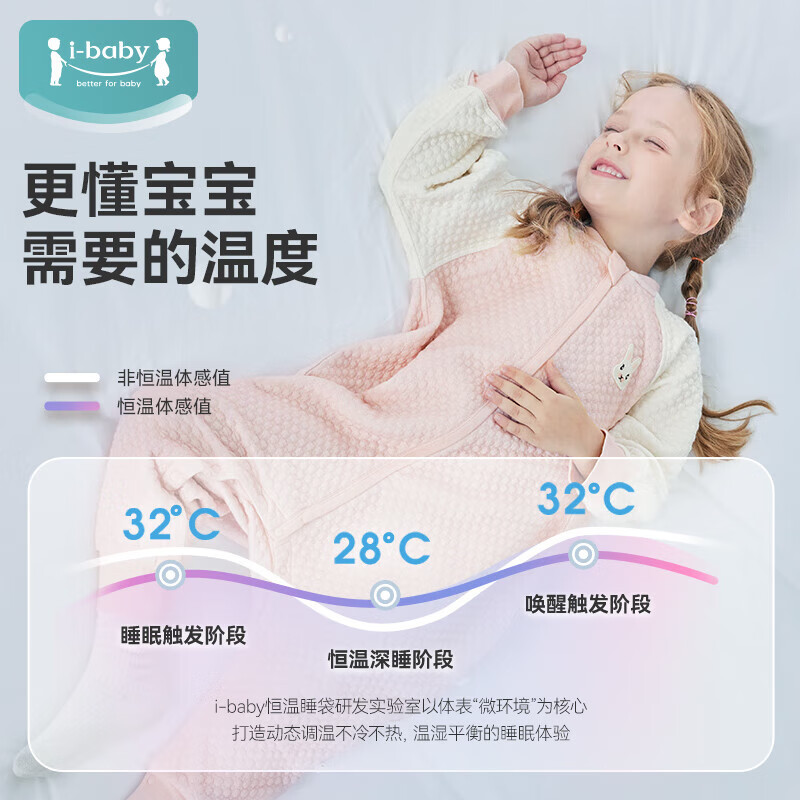 ibaby×outlast太空科技恒温空气层儿童睡袋婴儿防踢被宝宝亲肤睡衣 纯真白兔 【130码】推荐身高120-130cm