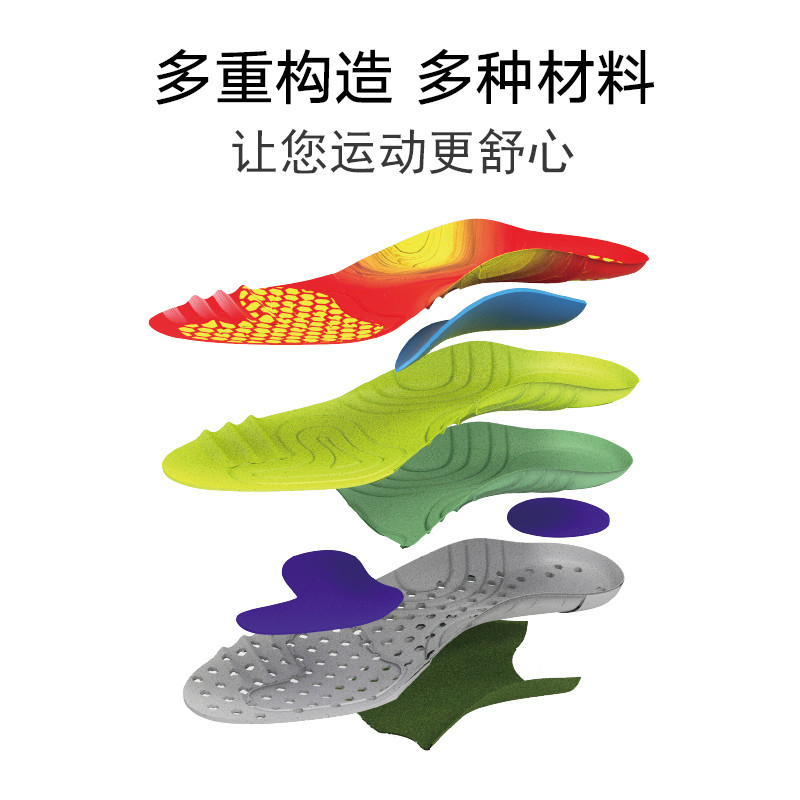 喜奔专业运动鞋垫男女减震高弹防臭吸汗透气跑步篮球足球足弓支撑缓震 专业篮球鞋垫 42码 长度270mm