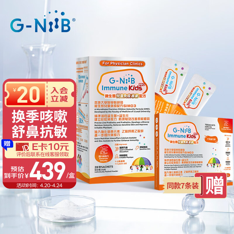 怎么看益生历史价格|益生价格走势图