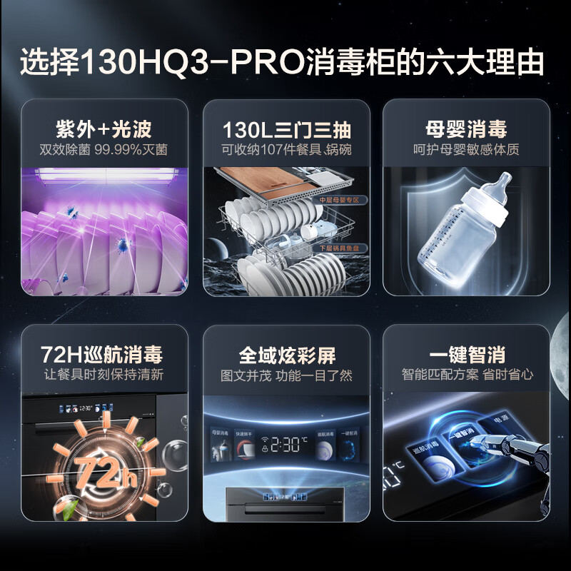 美的130HQ3-PRO消毒柜怎么样？使用情况报告