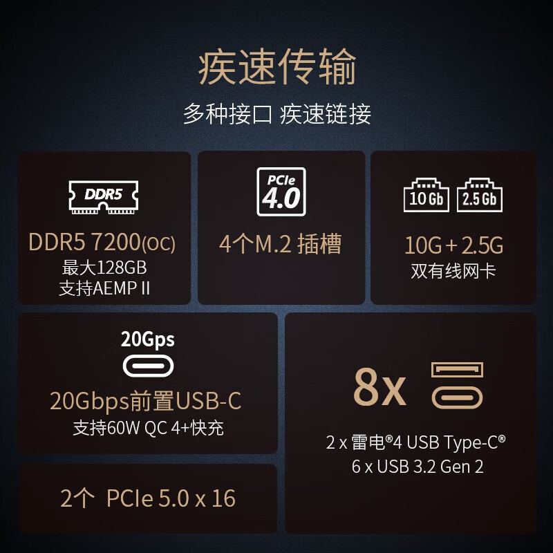 华硕 ProArt Z790-CREATOR WIFI 图 6
