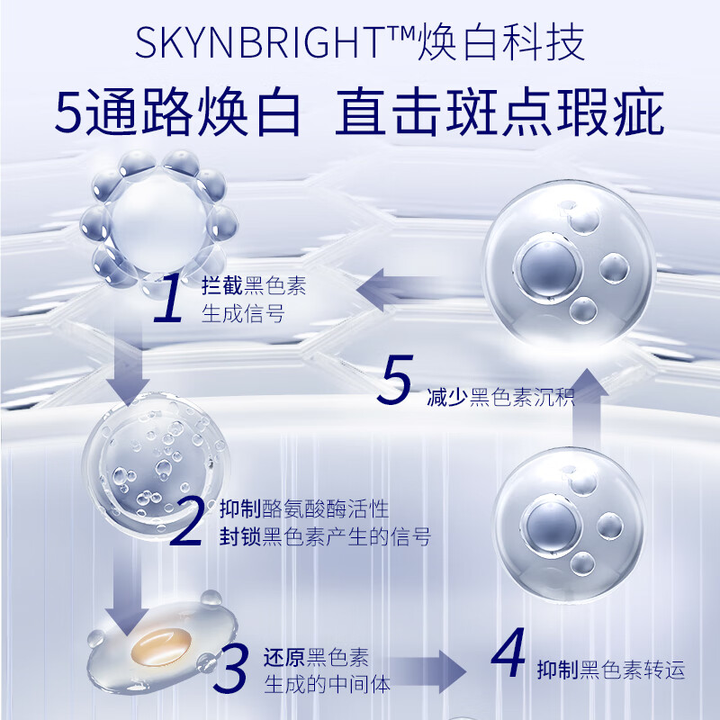 肌肤未来（SKYNFUTURE）377光感美白面霜50g去斑淡化斑点暗沉修护保湿提亮肤色影