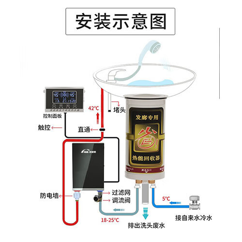 汤普.史密思【免费上门安装】热水器理发店专用美容院美发店即热式发廊洗头床速热变频恒温节能省电过水热小型 7000W 加节能宝 无洗头床