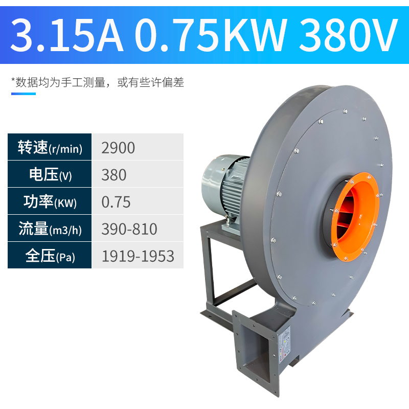 光合9-19高压离心风机380v管道送风机通风机工业锅炉鼓风机引风机 3.