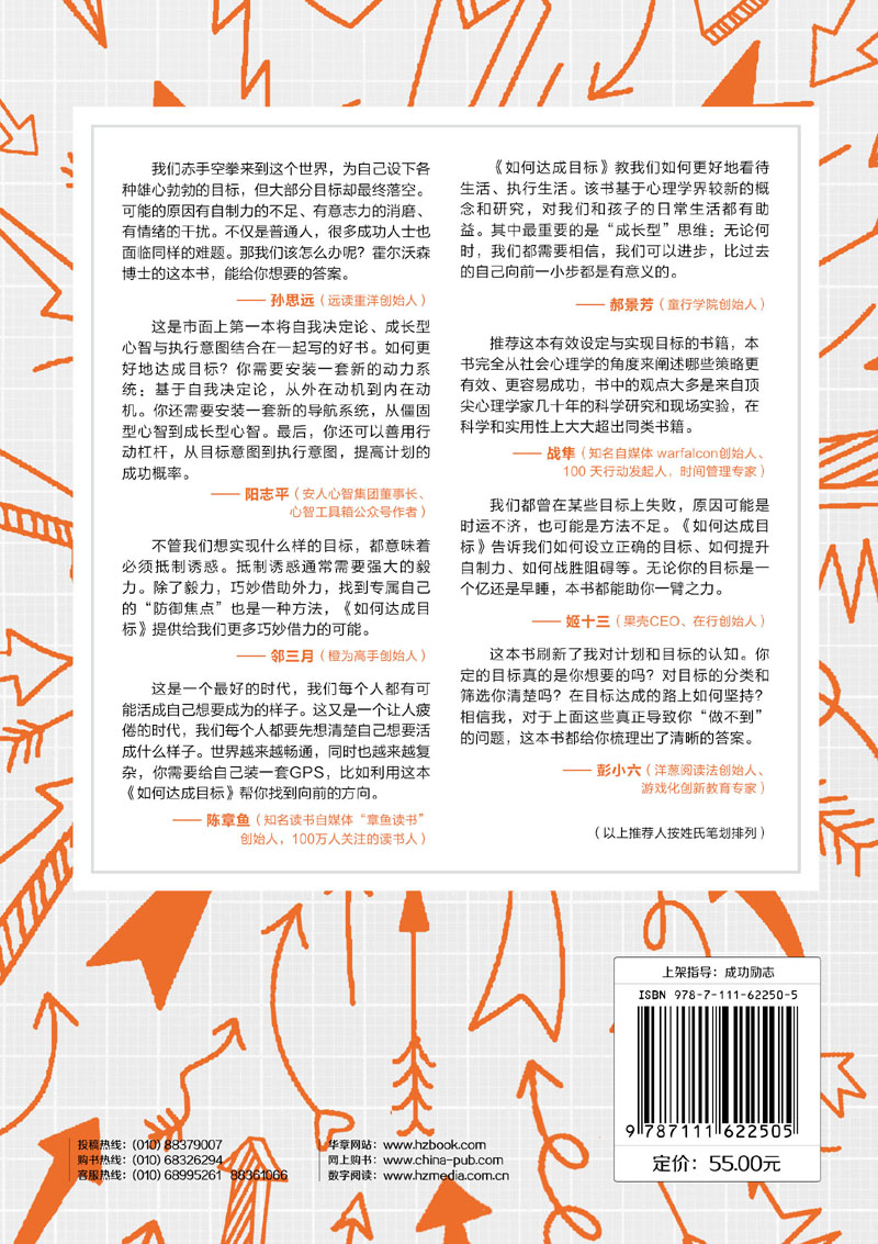 如何达成目标详情图