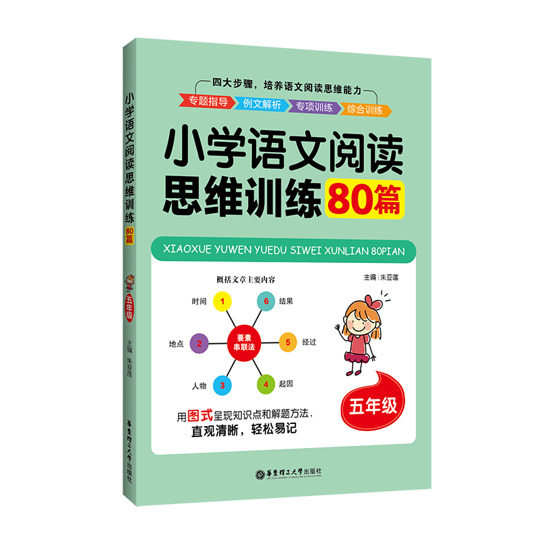 华东理工大学出版社小学语文阅读思维训练80篇(五年级)价格走势和销量分析